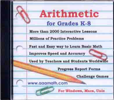 Learn About the Math CD
